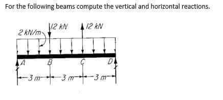 For the following beams compute the vertical and horizontal reactions.
12 kN 112 kN
2 kN/m
-3 m -3 m--3 m-
