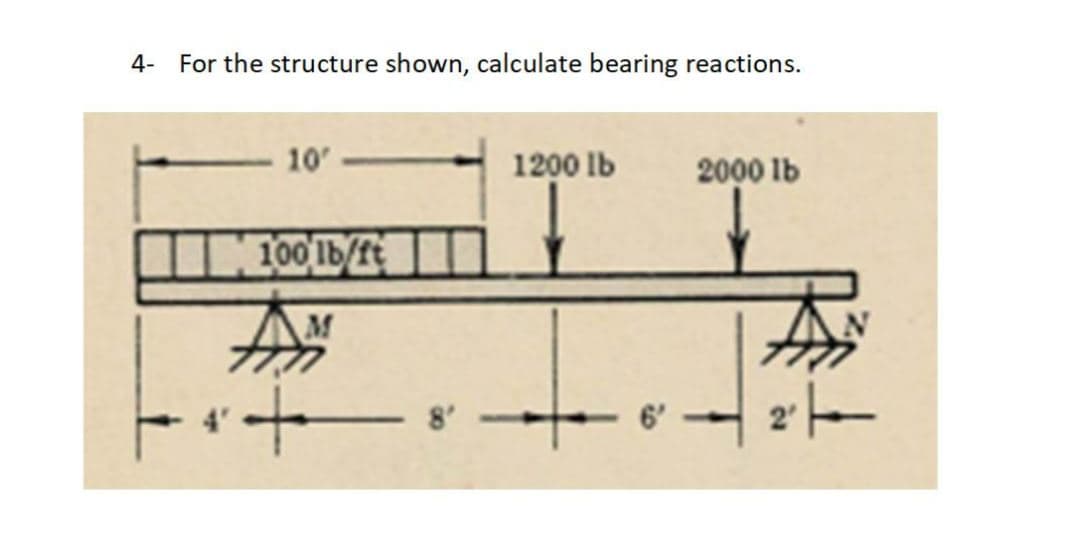 4- For the structure shown, calculate bearing reactions.
10
1200 Ib
2000 lb
100 lb/ft

