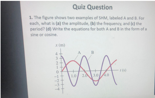 Quiz Question
1. The figure shows two examples of SHM, labeled A and B. For
each, what is (a) the amplitude, (b) the frequency, and (c) the
period? (d) Write the equations for both A and B in the form of a
sine or cosine.
x (m)
4321077
||||||
3 A
A B
AA...
t(s)
2.0 3.0 4.0