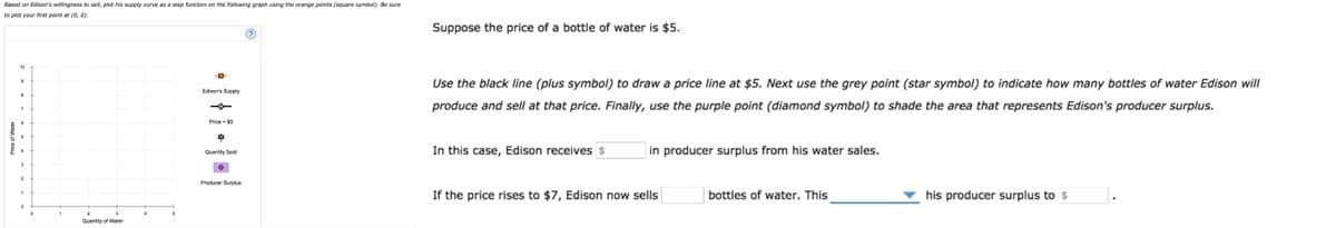 Based on Edison's willingness to sell, plot his supply curve as a step function on the following graph using the orange points (square symbol). Be sure
to plot your first point at (0, 0).
Price of Water
10
9
8
1
0
0
1
Quantity of Water
4
Edison's Supply
Price $5
*
Quantity Sold
●
Producer Surplus
(?
Suppose the price of a bottle of water is $5.
Use the black line (plus symbol) to draw a price line at $5. Next use the grey point (star symbol) to indicate how many bottles of water Edison will
produce and sell at that price. Finally, use the purple point (diamond symbol) to shade the area that represents Edison's producer surplus.
In this case, Edison receives $
in producer surplus from his water sales.
If the price rises to $7, Edison now sells
bottles of water. This
his producer surplus to