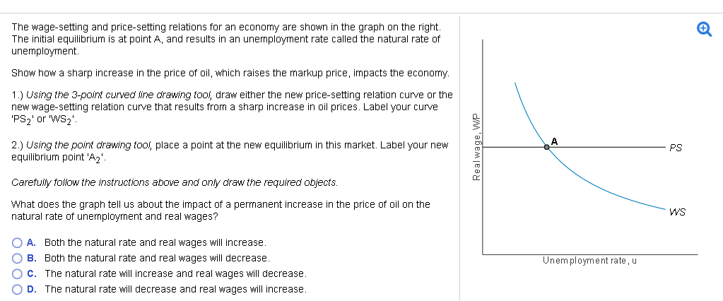 The wage-setting and price-setting relations for an economy are shown in the graph on the right.
The initial equilibrium is at point A, and results in an unemployment rate called the natural rate of
unemployment.
Show how a sharp increase in the price of oil, which raises the markup price, impacts the economy.
1.) Using the 3-point curved line drawing tool, draw either the new price-setting relation curve or the
new wage-setting relation curve that results from a sharp increase in oil prices. Label your curve
'PS₂' or 'WS₂'.
2.) Using the point drawing tool, place a point at the new equilibrium in this market. Label your new
equilibrium point 'A₂'
Carefully follow the instructions above and only draw the required objects.
What does the graph tell us about the impact of a permanent increase in the price of oil on the
natural rate of unemployment and real wages?
O A. Both the natural rate and real wages will increase.
O B.
Both the natural rate and real wages will decrease.
OC. The natural rate will increase and real wages will decrease.
O D. The natural rate will decrease and real wages will increase.
Real wage, W/P
Unemployment rate, u
WS
