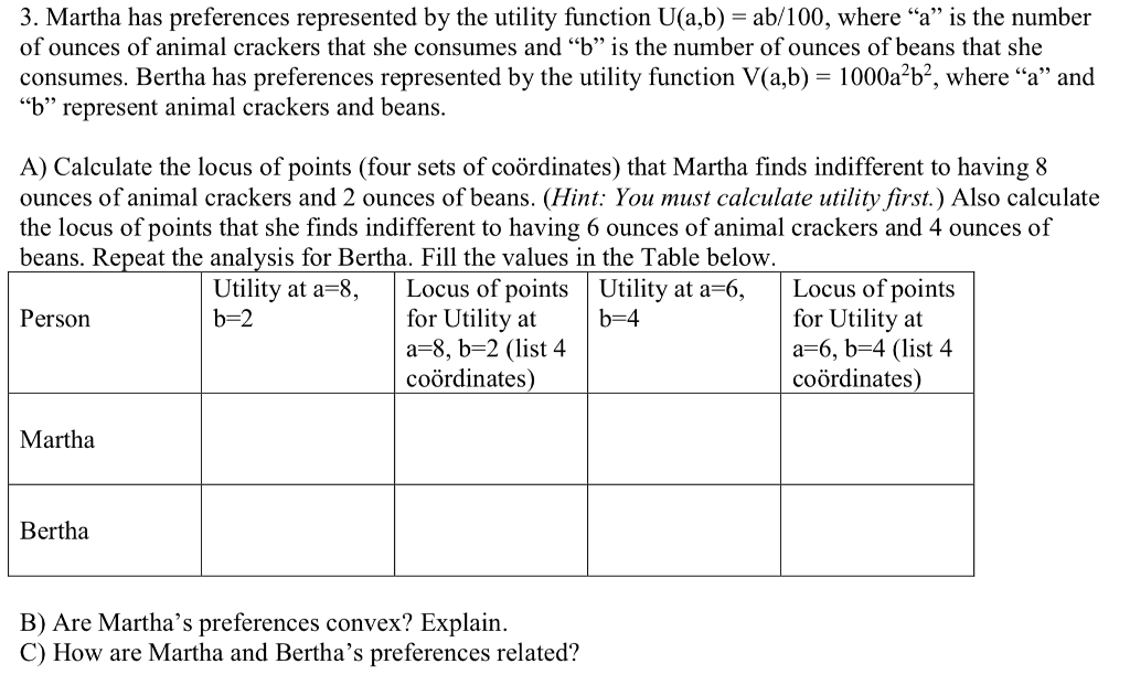 3. Martha has preferences represented by the utility function U(a,b) = ab/100, where "a" is the number
of ounces of animal crackers that she consumes and "b" is the number of ounces of beans that she
consumes. Bertha has preferences represented by the utility function V(a,b) = 1000a²b², where "a" and
"b" represent animal crackers and beans.
A) Calculate the locus of points (four sets of coördinates) that Martha finds indifferent to having 8
ounces of animal crackers and 2 ounces of beans. (Hint: You must calculate utility first.) Also calculate
the locus of points that she finds indifferent to having 6 ounces of animal crackers and 4 ounces of
beans. Repeat the analysis for Bertha. Fill the values in the Table below.
Utility at a=8,
b=2
Locus of points
for Utility at
a=8, b=2 (list 4
coördinates)
Person
Martha
Bertha
B) Are Martha's preferences convex? Explain.
C) How are Martha and Bertha's preferences related?
Utility at a=6,
b=4
Locus of points
for Utility at
a=6, b=4 (list 4
coördinates)