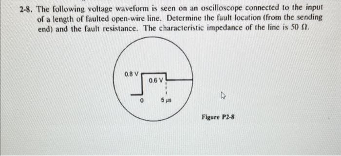 2-8. The following voltage waveform is seen on an oscilloscope connected to the input
of a length of faulted open-wire line. Determine the fault location (from the sending
end) and the fault resistance. The characteristic impedance of the line is 50 2.
0.8 V
0.6 V
5 μs
4
Figure P2-8