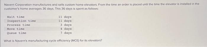 Navern Corporation manufactures and sells custom home elevators. From the time an order is placed until the time the elevator is installed in the
customer's home averages 36 days. This 36 days is spent as follows:
Wait time
Inspection time
Process time
11 days.
11 days
3 days
4 days
7
days
Move time
Queue time
What is Navern's manufacturing cycle efficiency (MCE) for its elevators?