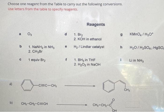Choose one reagent from the Table to carry out the following conversions.
Use letters from the table to specify reagents.
b)
a
C
03
1. NaNH, in NH3
2. CH₂Br
1 equiv Br₂
-C=C-CH₂
CH3-CH₂-CECH
d
e
f
Reagents
1. Br₂
2. KOH in ethanol
H₂/ Lindlar catalyst
1. BH3 in THF
2. H₂O₂ in NaOH
CH₂-CH₂-C
OH
9
KMnO4/H₂O*
h H₂O/H₂SO4/ HgSO
Li in NH3
CH₂