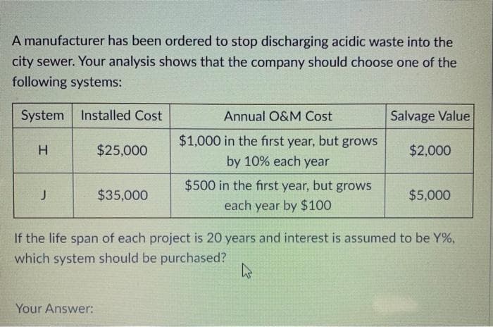 A manufacturer has been ordered to stop discharging acidic waste into the
city sewer. Your analysis shows that the company should choose one of the
following systems:
System Installed Cost
H
J
$25,000
Your Answer:
$35,000
Annual O&M Cost
$1,000 in the first year, but grows
by 10% each year
$500 in the first year, but grows
each year by $100
Salvage Value
$2,000
$5,000
If the life span of each project is 20 years and interest is assumed to be Y%,
which system should be purchased?
4