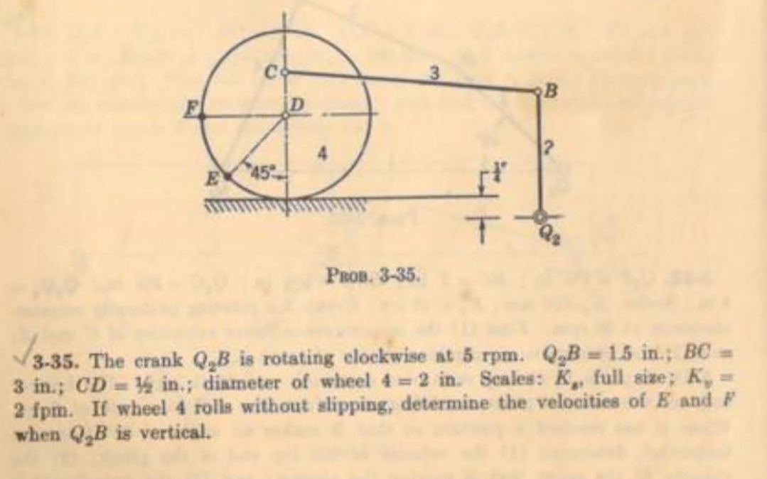 45
D
PROB. 3-35.
T
3-35. The crank Q₂B is rotating clockwise at 5 rpm. Q,B=1.5 in.; BC-
3 in.; CD=½ in.; diameter of wheel 4= 2 in. Scales: K,, full size; K,
2 fpm. If wheel 4 rolls without slipping, determine the velocities of E and F
when Q₂B is vertical.