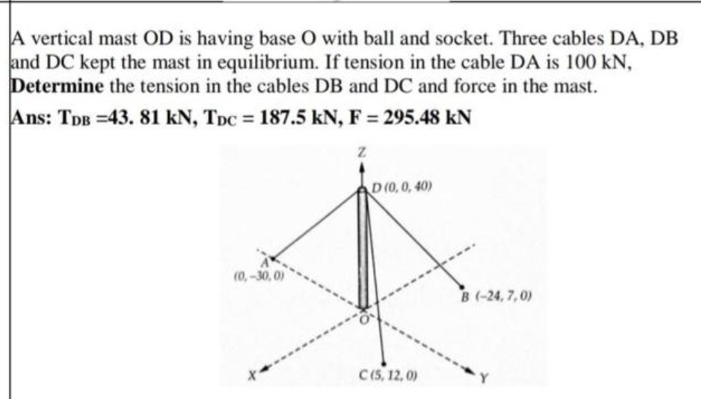A vertical mast OD is having base O with ball and socket. Three cables DA, DB
and DC kept the mast in equilibrium. If tension in the cable DA is 100 kN,
Determine the tension in the cables DB and DC and force in the mast.
Ans: TDB =43. 81 kN, Tpc = 187.5 kN, F = 295.48 KN
Z
D(0,0,40)
(0,-30, 0)
$
C (5, 12, 0)
B (-24,7,0)