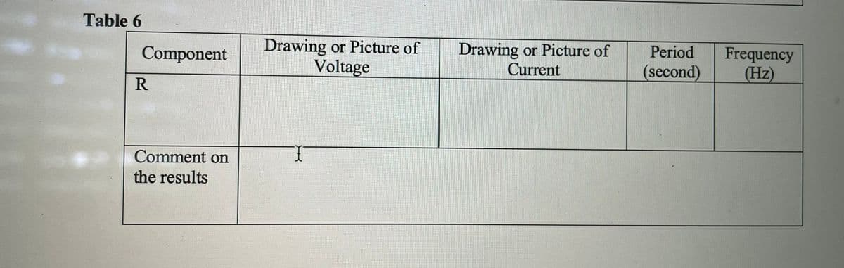 Table 6
Component
R
Comment on
the results
Drawing or Picture of
Voltage
Drawing or Picture of
Current
Period
(second)
Frequency
(Hz)