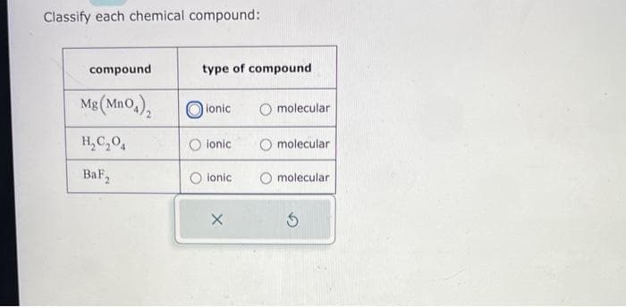 Classify each chemical compound:
compound
Mg (MnO4)₂
H₂C₂04
BaF₂
type of compound
ionic
ionic
ionic
X
O molecular
O molecular
molecular
5