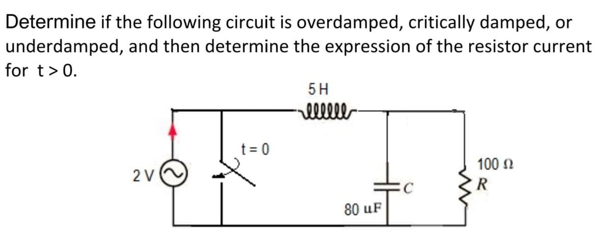 Determine if the following circuit is overdamped, critically damped, or
underdamped, and then determine the expression of the resistor current
for t > 0.
t = 0
othe
2 V
5 H
llllll
80 uF
C
100 Ω
R