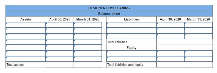 DESIGNER DRYCLEANING
Balance sheet
Assets
April 30, 2020
March 31, 2020
Liabilities
April 30, 2020
March 31, 2020
Total liabilities
Equity
Total assets
Total liabilities and equity
