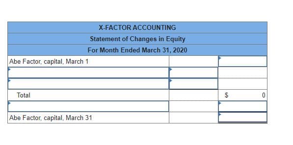 X-FACTOR ACCOUNTING
Statement of Changes in Equity
For Month Ended March 31, 2020
Abe Factor, capital, March 1
Total
$4
Abe Factor, capital, March 31
