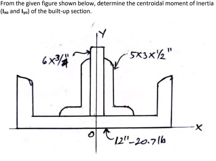 From the given figure shown below, determine the centroidal moment of Inertia
(Ixo and lyo) of the built-up section.
6x³/
5x3x1/2"
"12"-20.716
·X
