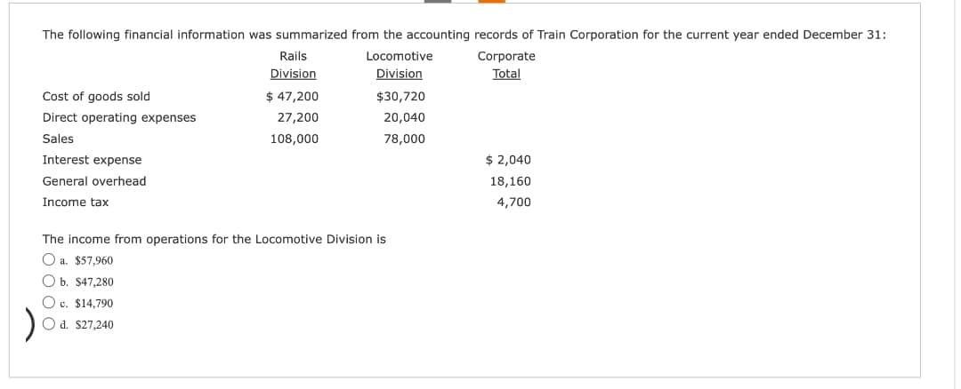 The following financial information was summarized from the accounting records of Train Corporation for the current year ended December 31:
Locomotive
Division
Cost of goods sold
Direct operating expenses
Sales
Interest expense
General overhead
Income tax
Rails
Division
$ 47,200
27,200
108,000
Ob. $47,280
O c. $14,790
O d. $27,240
$30,720
20,040
78,000
The income from operations for the Locomotive Division is
O a. $57,960
Corporate
Total
$ 2,040
18,160
4,700