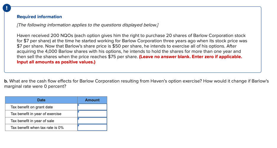 !
Required information
[The following information applies to the questions displayed below.]
Haven received 200 NQOs (each option gives him the right to purchase 20 shares of Barlow Corporation stock
for $7 per share) at the time he started working for Barlow Corporation three years ago when its stock price was
$7 per share. Now that Barlow's share price is $50 per share, he intends to exercise all of his options. After
acquiring the 4,000 Barlow shares with his options, he intends to hold the shares for more than one year and
then sell the shares when the price reaches $75 per share. (Leave no answer blank. Enter zero if applicable.
Input all amounts as positive values.)
b. What are the cash flow effects for Barlow Corporation resulting from Haven's option exercise? How would it change if Barlow's
marginal rate were 0 percent?
Date
Tax benefit on grant date
Tax benefit in year of exercise
Tax benefit in year of sale
Tax benefit when tax rate is 0%
Amount