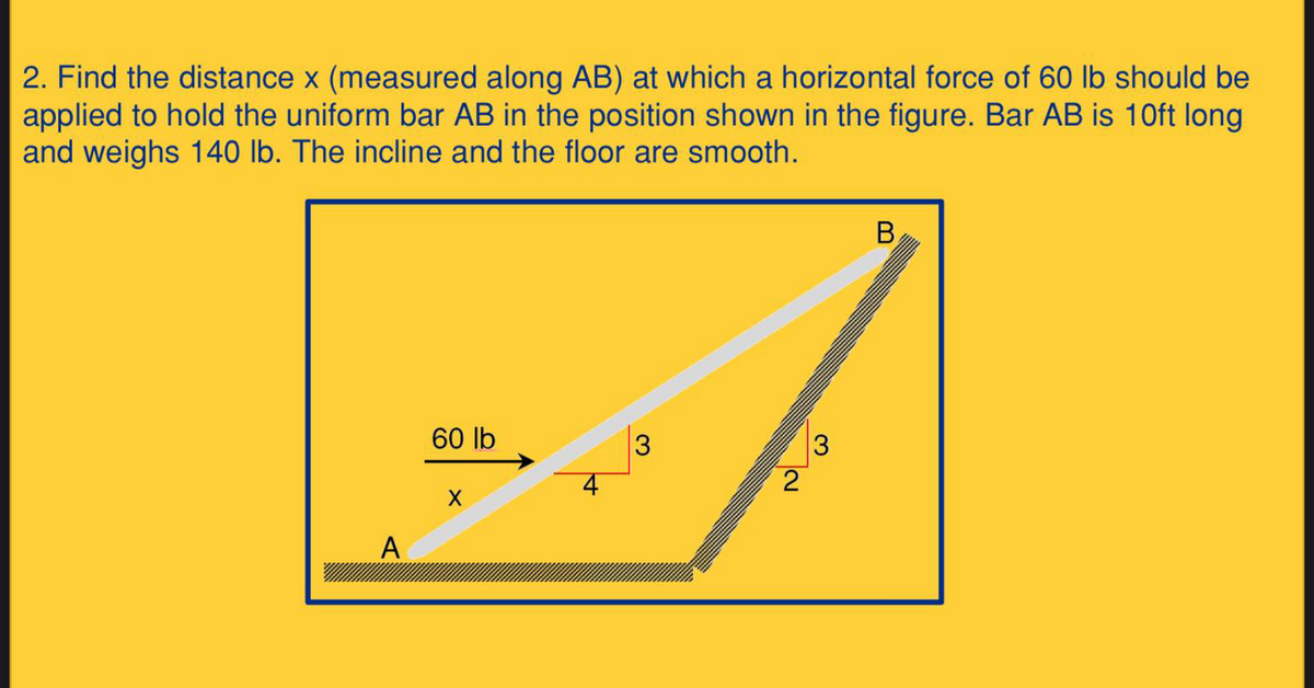 2. Find the distance x (measured along AB) at which a horizontal force of 60 lb should be
applied to hold the uniform bar AB in the position shown in the figure. Bar AB is 10ft long
and weighs 140 lb. The incline and the floor are smooth.
B.
60 lb
3
A
