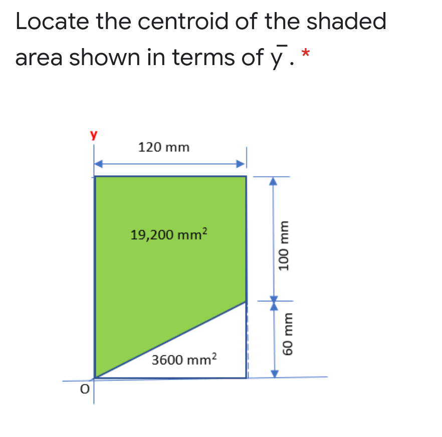 Locate the centroid of the shaded
area shown in terms of y. *
y
120 mm
19,200 mm?
3600 mm2
100 mm
ww 09
