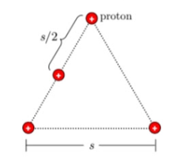 proton
s/2,
