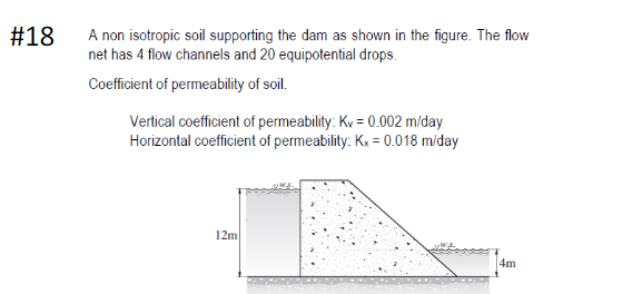 #18
A non isotropic soil supporting the dam as shown in the figure. The flow
net has 4 flow channels and 20 equipotential drops.
Coefficient of permeability of soil.
Vertical coefficient of permeability: Kv = 0.002 m/day
Horizontal coefficient of permeability: Kx = 0.018 m/day
12m
4m
