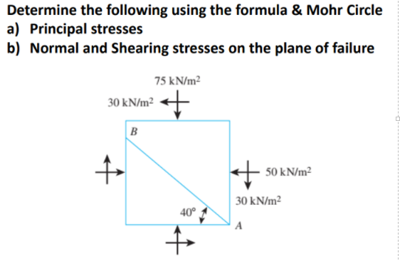 Determine the following using the formula & Mohr Circle
a) Principal stresses
b) Normal and Shearing stresses on the plane of failure
75 kN/m²
30 kN/m²
B
to
50 kN/m²
30 kN/m²
40°
A
