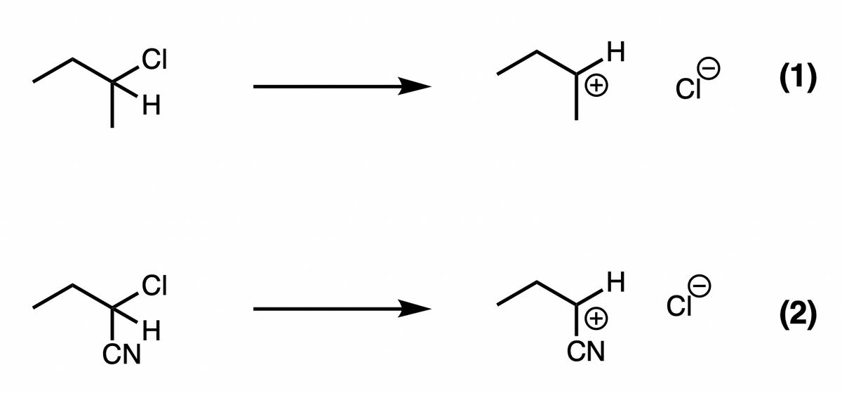 CI
H
CI
H
CN
+
+
CN
H
H
co
ci
(1)
(2)