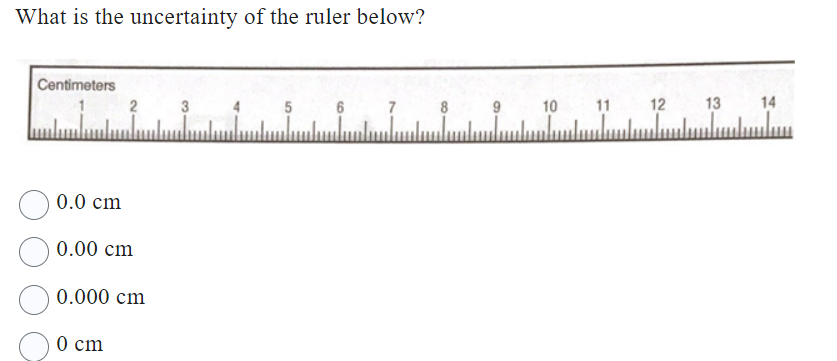 What is the uncertainty of the ruler below?
Centimeters
0.0 cm
2
0.00 cm
0.000 cm
0 cm
3
6
10
11
12
13
14