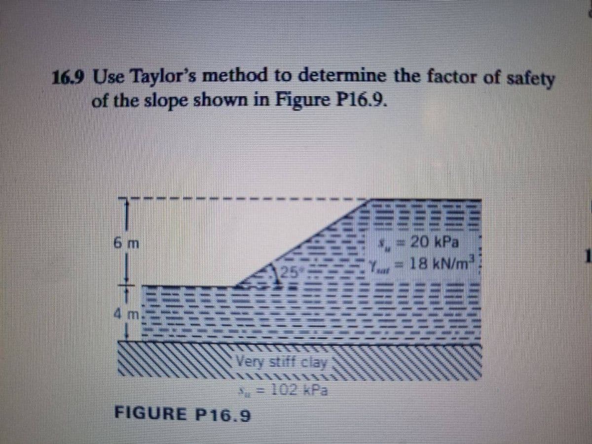 16.9 Use Taylor's method to determine the factor of safety
of the slope shown in Figure P16.9.
1
Very stiff clay
FIGURE P16.9
$ = 20 kPa
18 kN/m²