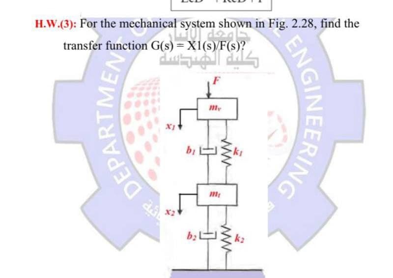 H.W.(3): For the mechanical system shown in Fig. 2.28, find the
Saudag
transfer function G(s) = X1(s)/F(s)?
DEPARTMEN
130 2.
كلية الهندسة
X1
bi
b₂
mt
kı
k₂
ΕΛ
RING
