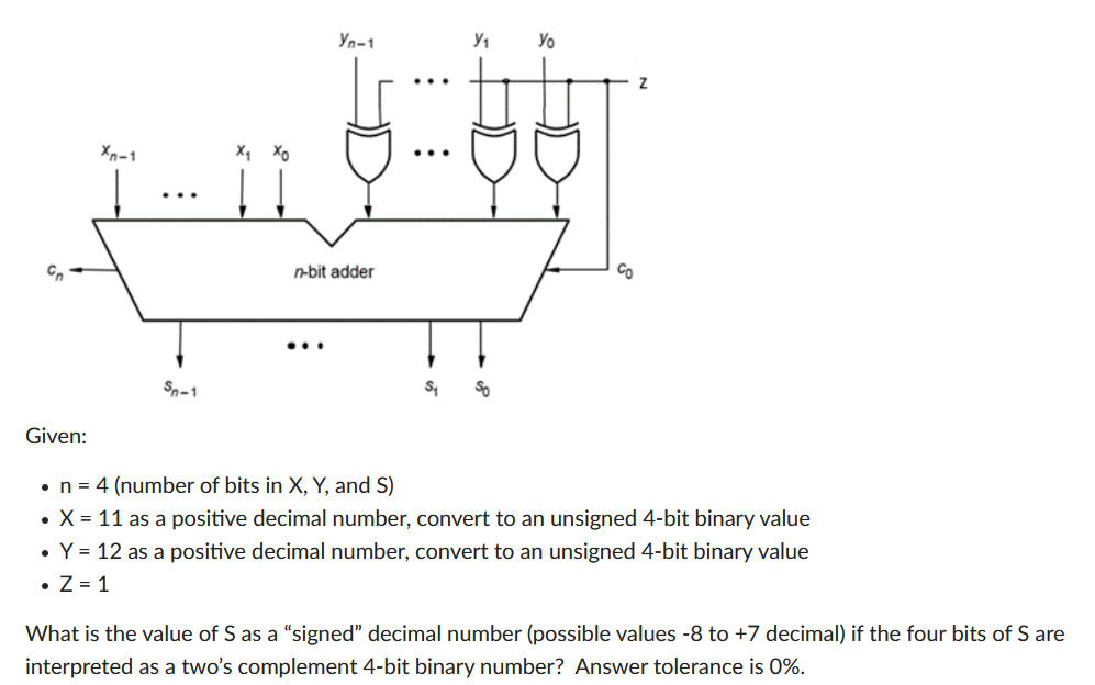 Yn-1
Yo
Xn-1
...
n-bit adder
Co
...
Sn-1
Given:
•n = 4 (number of bits in X, Y, and S)
• X = 11 as a positive decimal number, convert to an unsigned 4-bit binary value
• Y = 12 as a positive decimal number, convert to an unsigned 4-bit binary value
• Z = 1
What is the value of S as a "signed" decimal number (possible values -8 to +7 decimal) if the four bits of S are
interpreted as a two's complement 4-bit binary number? Answer tolerance is 0%.
