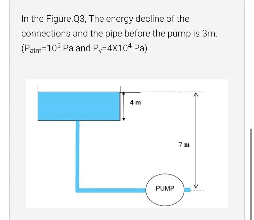 In the Figure.Q3, The energy decline of the
connections and the pipe before the pump is 3m.
(Patm=105 Pa and Py=4X104 Pa)
4 m
7 m
PUMP
