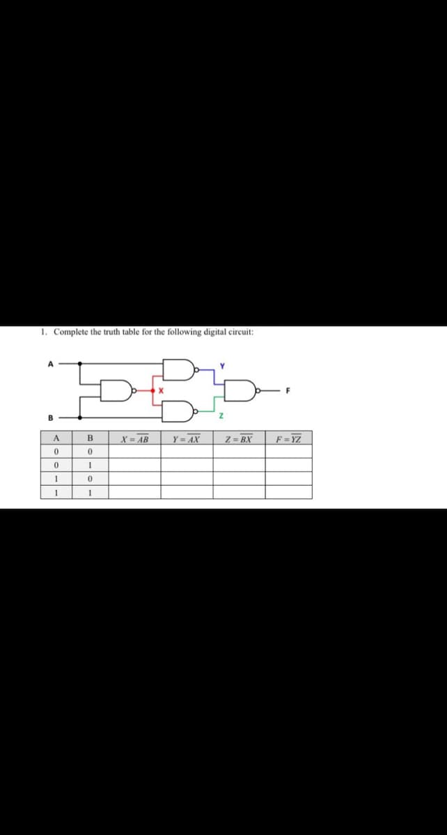1. Complete the truth table for the following digital circuit:
B
X = AB
Y = AX
Z = BX
F= YZ
1
1
