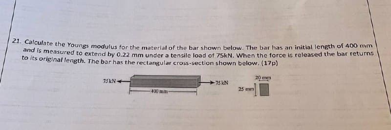 carculate the Youngs modulus for the material of the bar shown below, The bar has an initial length of 400 mm
and is measured to extend by 0.22 mm under a tensile load of 75KN, When the force is released the bar returns
to its original length. The bar has the rectangular cross-section shown below. (17p)
20 mm
75 kN
75 kN
25 mum
400 mm
