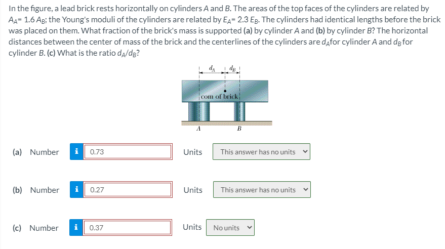 In the figure, a lead brick rests horizontally on cylinders A and B. The areas of the top faces of the cylinders are related by
A4= 1.6 Ag; the Young's moduli of the cylinders are related by EA= 2.3 Eg. The cylinders had identical lengths before the brick
was placed on them. What fraction of the brick's mass is supported (a) by cylinder A and (b) by cylinder B? The horizontal
distances between the center of mass of the brick and the centerlines of the cylinders are dafor cylinder A and dg for
cylinder B. (c) What is the ratio da/dg?
da
com of brick
A
В
(a) Number
i 0.73
Units
This answer has no units
(b) Number
i 0.27
Units
This answer has no units
(c) Number
i
0.37
Units
No units
