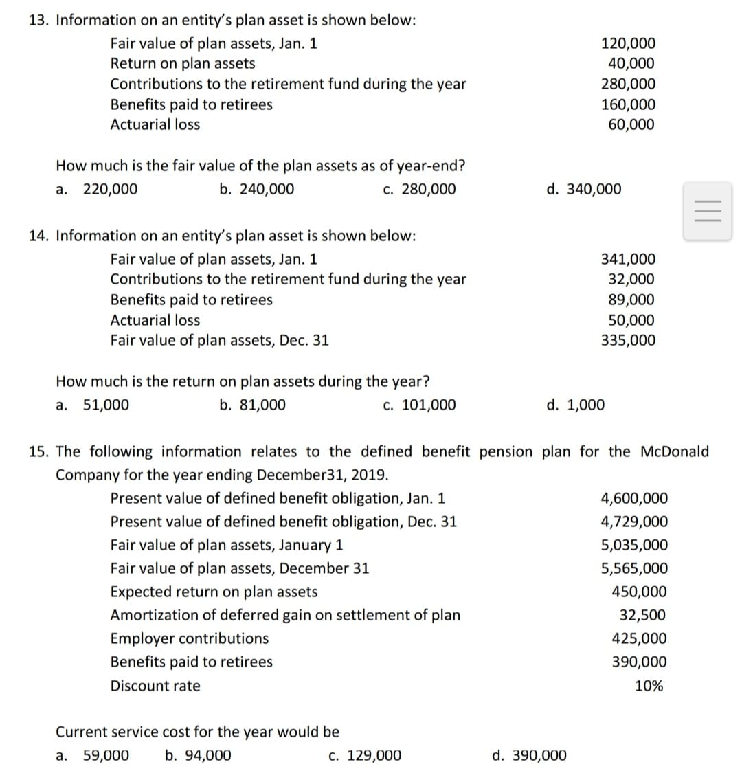 13. Information on an entity's plan asset is shown below:
Fair value of plan assets, Jan. 1
Return on plan assets
Contributions to the retirement fund during the year
Benefits paid to retirees
120,000
40,000
280,000
160,000
Actuarial loss
60,000
How much is the fair value of the plan assets as of year-end?
а. 220,000
b. 240,000
c. 280,000
d. 340,000
14. Information on an entity's plan asset is shown below:
Fair value of plan assets, Jan. 1
Contributions to the retirement fund during the year
Benefits paid to retirees
341,000
32,000
89,000
Actuarial loss
50,000
Fair value of plan assets, Dec. 31
335,000
How much is the return on plan assets during the year?
а. 51,000
b. 81,000
с. 101,000
d. 1,000
15. The following information relates to the defined benefit pension plan for the McDonald
Company for the year ending December31, 2019.
Present value of defined benefit obligation, Jan. 1
4,600,000
Present value of defined benefit obligation, Dec. 31
Fair value of plan assets, January 1
4,729,000
5,035,000
Fair value of plan assets, December 31
5,565,000
Expected return on plan assets
450,000
Amortization of deferred gain on settlement of plan
32,500
Employer contributions
425,000
Benefits paid to retirees
390,000
Discount rate
10%
Current service cost for the year would be
а. 59,000
b. 94,000
c. 129,000
d. 390,000
