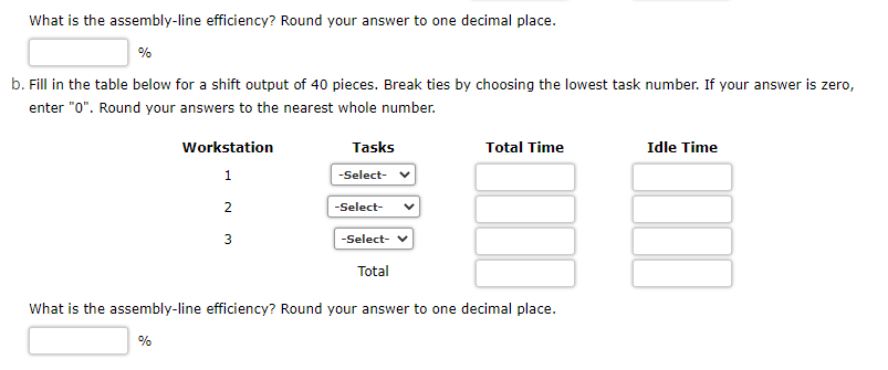 What is the assembly-line efficiency? Round your answer to one decimal place.
%
b. Fill in the table below for a shift output of 40 pieces. Break ties by choosing the lowest task number. If your answer is zero,
enter "0". Round your answers to the nearest whole number.
Workstation
1
%
2
3
Tasks
-Select-
-Select-
-Select- ✔
Total
Total Time
What is the assembly-line efficiency? Round your answer to one decimal place.
Idle Time