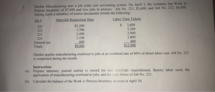 2.
Darden Manufacturing uses a job order cost accounting system. On April 1, the company has Work in
Process Inventory of $7,600 and two jobs in process: Job No. 221, $3,600, and Job No. 222, $4,000.
During April, a summary of source documents reveals the following:
Job #
Materials Requisition Slips
Labor Time Tickets
221
222
223
224
General use
Totals
$2,200
1,700
2,400
2,100
600
$9,000
S 3,600
3,200
2,900
2,800
400
$12,900
Darden applies manufacturing overhead to jobs at an overhead rate of 60% of direct labor cost. Job No. 221
is completed during the month.
Instructions
(a) Prepare summary journal entries to record the raw materials requisitioned, factory labor used, the
application of manufacturing overhead to jobs, and the completion of Job No. 221.
(b) Calculate the balance of the Work in Process Inventory account at April 30.