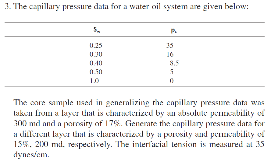 3. The capillary pressure data for a water-oil system are given below:
Sw
Pc
0.25
35
0.30
16
0.40
8.5
0.50
1.0
The core sample used in generalizing the capillary pressure data was
taken from a layer that is characterized by an absolute permeability of
300 md and a porosity of 17%. Generate the capillary pressure data for
a different layer that is characterized by a porosity and permeability of
15%, 200 md, respectively. The interfacial tension is measured at 35
dynes/cm.
