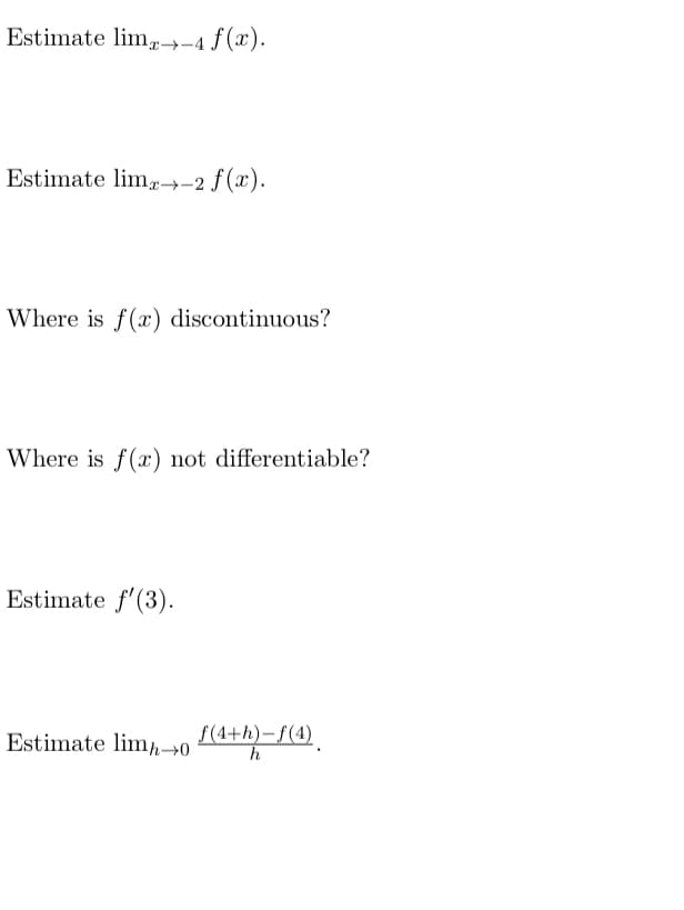 Estimate lim,-→-4 f (x).
Estimate limr→-2 f (x).
Where is f(x) discontinuous?
Where is f(x) not differentiable?
Estimate f'(3).
Estimate lim,-0 7(4+h)-f(4)_
