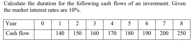 Calculate the duration for the following cash flows of an investment. Given
the market interest rates are 10%.
Year
1
2
3
4
7
8
Cash flow
140
150
160
170
180
190
200
250
