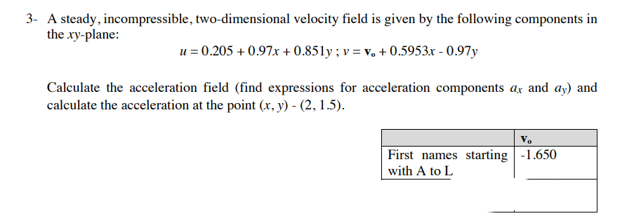 3- A steady, incompressible, two-dimensional velocity field is given by the following components in
the xy-plane:
u = 0.205 +0.97x+0.851y; v = v₁ +0.5953x -0.97y
Calculate the acceleration field (find expressions for acceleration components ax and ay) and
calculate the acceleration at the point (x, y) - (2, 1.5).
Vo
First names starting -1.650
with A to L
