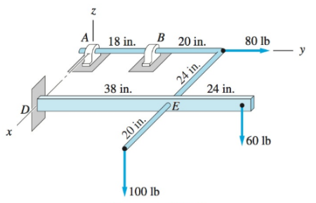 18 in.
В 20 in.
80 lb
24 in.
24 in.
- у
38 in.
D
DE
20 in.
60 lb
'100 lb
