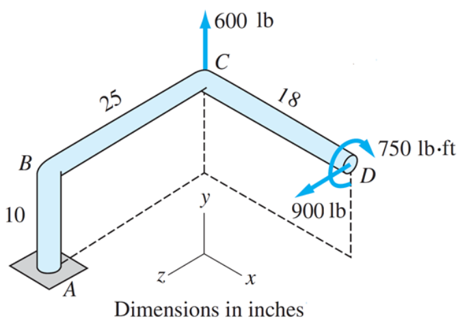 600 lb
18
25
750 lb-ft
В
10
900 lb|
A
Dimensions in inches
