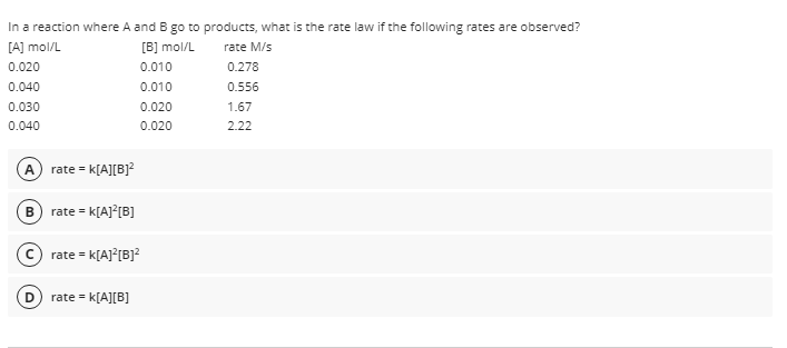 In a reaction where A and B go to products, what is the rate law if the following rates are observed?
[A] mol/L
[B] mol/L
rate M/s
0.020
0.010
0.278
0.040
0.010
0.556
0.030
0.020
1.67
0.040
0.020
2.22
rate = k[A][B]?
B rate = k[A]°[B]
rate = k[AJ°[B]?
rate = k[A][B]
