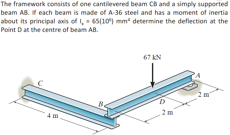 The framework consists of one cantilevered beam CB and a simply supported
beam AB. If each beam is made of A-36 steel and has a moment of inertia
about its principal axis of 1x = 65(106) mmª determine the deflection at the
Point D at the centre of beam AB.
67 KN
A
C
4 m
B
D
2 m
2 m