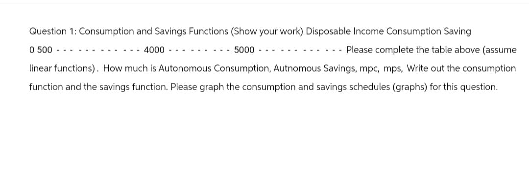 Question 1: Consumption and Savings Functions (Show your work) Disposable Income Consumption Saving
0 500
4000
5000-
Please complete the table above (assume
linear functions). How much is Autonomous Consumption, Autnomous Savings, mpc, mps, Write out the consumption
function and the savings function. Please graph the consumption and savings schedules (graphs) for this question.