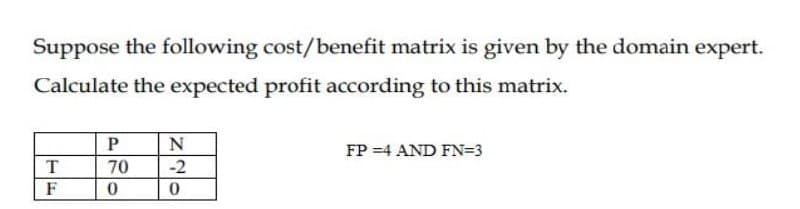 Suppose the following cost/benefit matrix is given by the domain expert.
Calculate the expected profit according to this matrix.
N
FP =4 AND FN=3
70
-2
F
