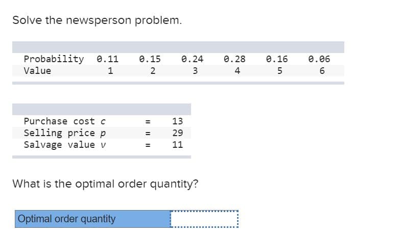 Solve the newsperson problem.
Probability 0.11 0.15
Value
1
2
Purchase cost c
Selling price p
Salvage value v
=
||||||
Optimal order quantity
=
0.24
3
13
29
양
11
What is the optimal order quantity?
0.28
4
0.16
5
0.06
6