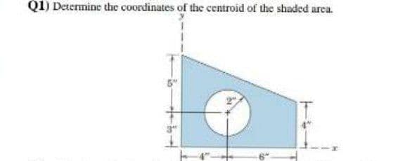 Q1) Deternine the coordinates of the centroid of the shaded arca.

