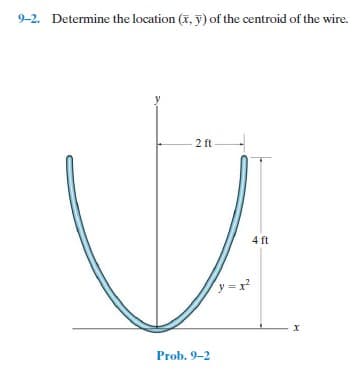 9-2. Determine the location (x, y) of the centroid of the wire.
2 ft
4 ft
y =r
Prob. 9-2
